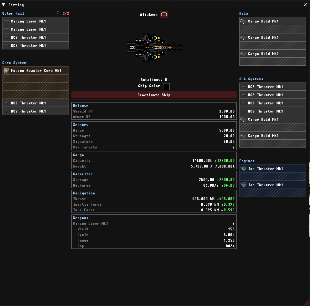 Switch to a slot based tonnage system.