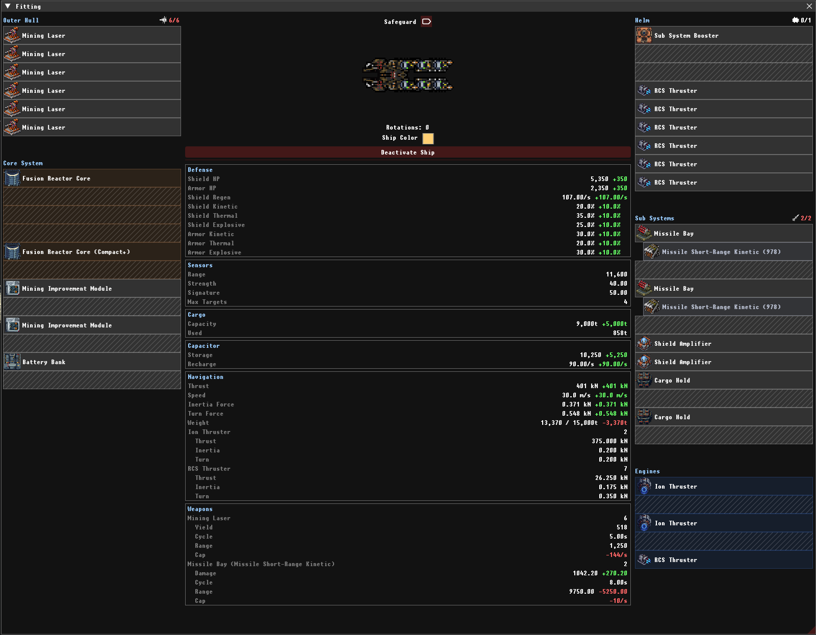 Combat & Weapon systems